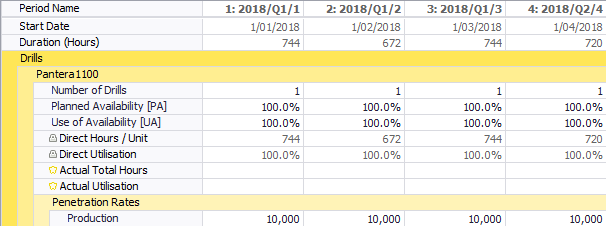 Enter the drill parameters by period